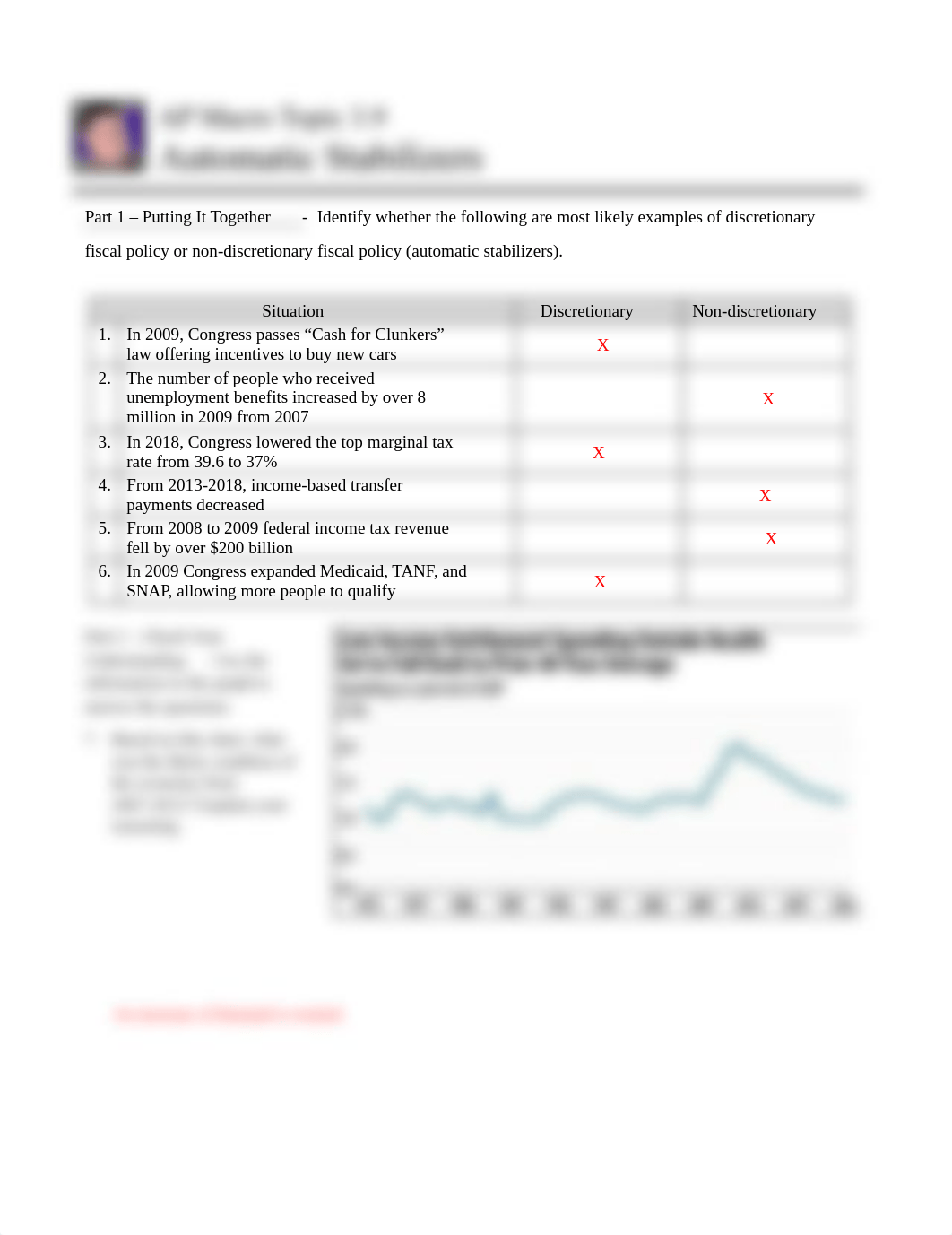 Macro_Topic_3.9-_Automatic_Stabilizers.docx_d2lsieo5bo9_page1