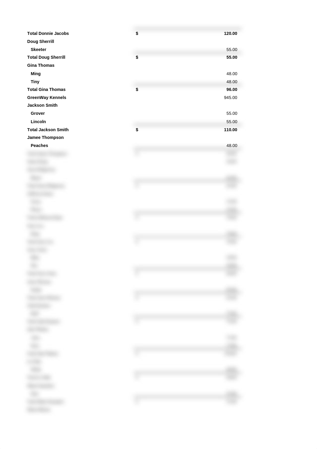 CH 06 Sales by Client Summary August 2021.xlsx_d2lu9brc9rj_page2