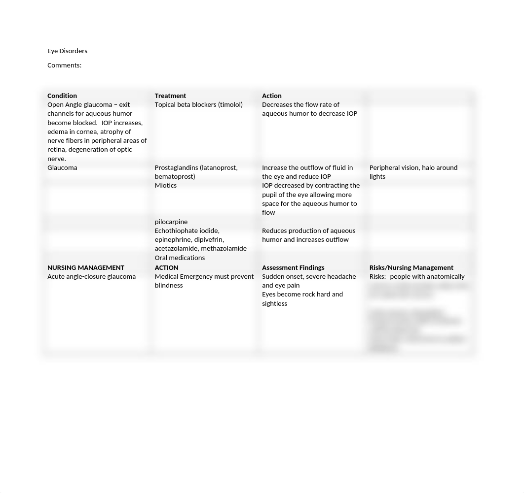 Eye Disorders study chart.docx_d2lv43tg0bb_page1