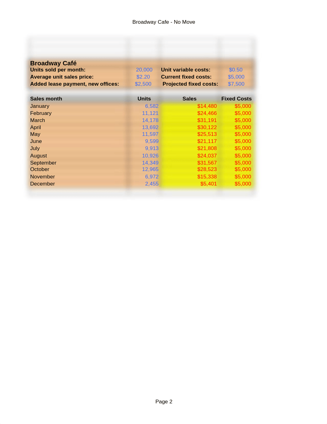 SCM_MBD2.xls_d2lvg3tt0ai_page2