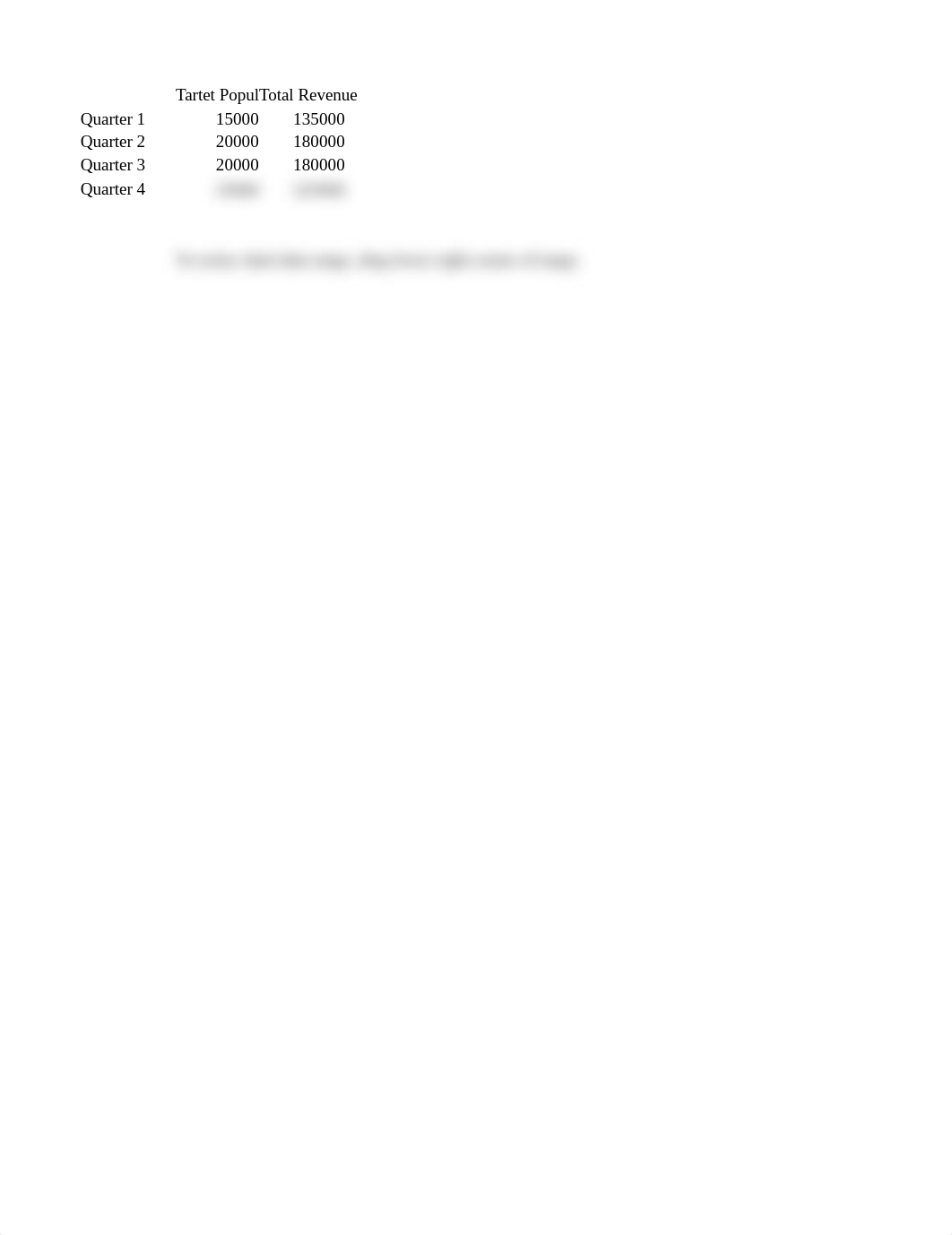 D030 financial projection chart.xlsx_d2lzeuahs7l_page1