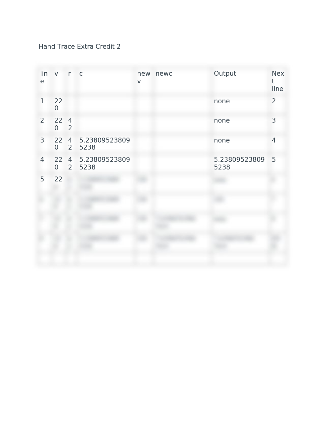 Hand Trace Ex Credit 2.docx_d2m03szioda_page1