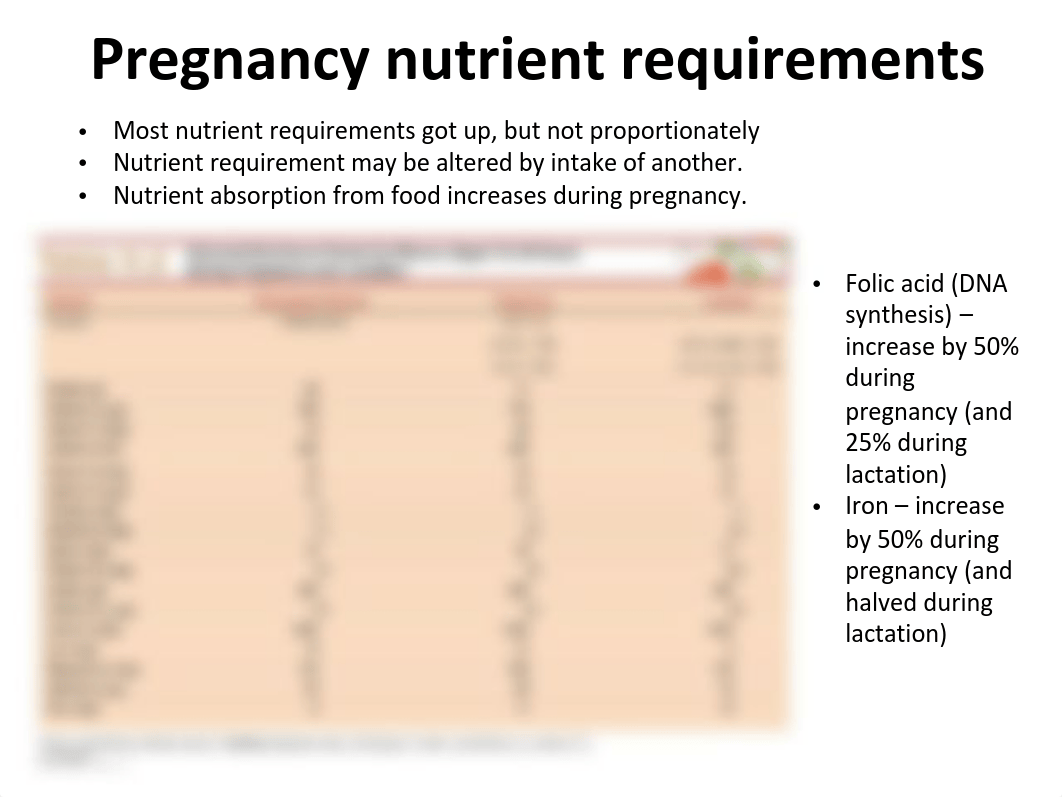 BIOS 190 - Lecture 7 - Prenatal nutrition.pdf_d2m39h5chrj_page5