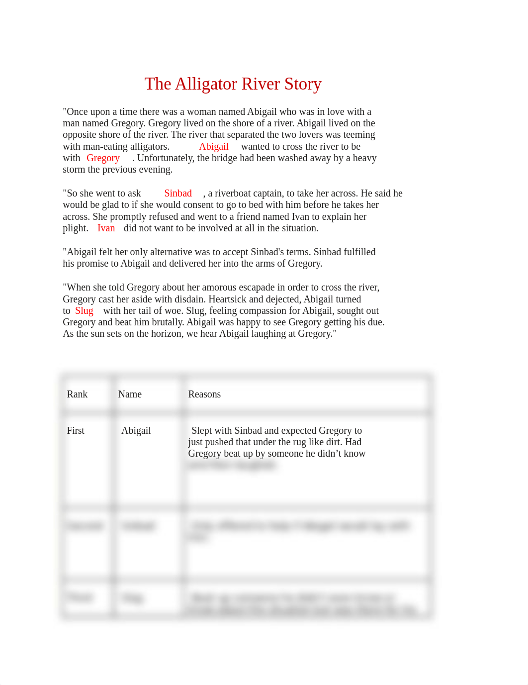 The Alligator River Story.docx_d2m6nk4j0ic_page1