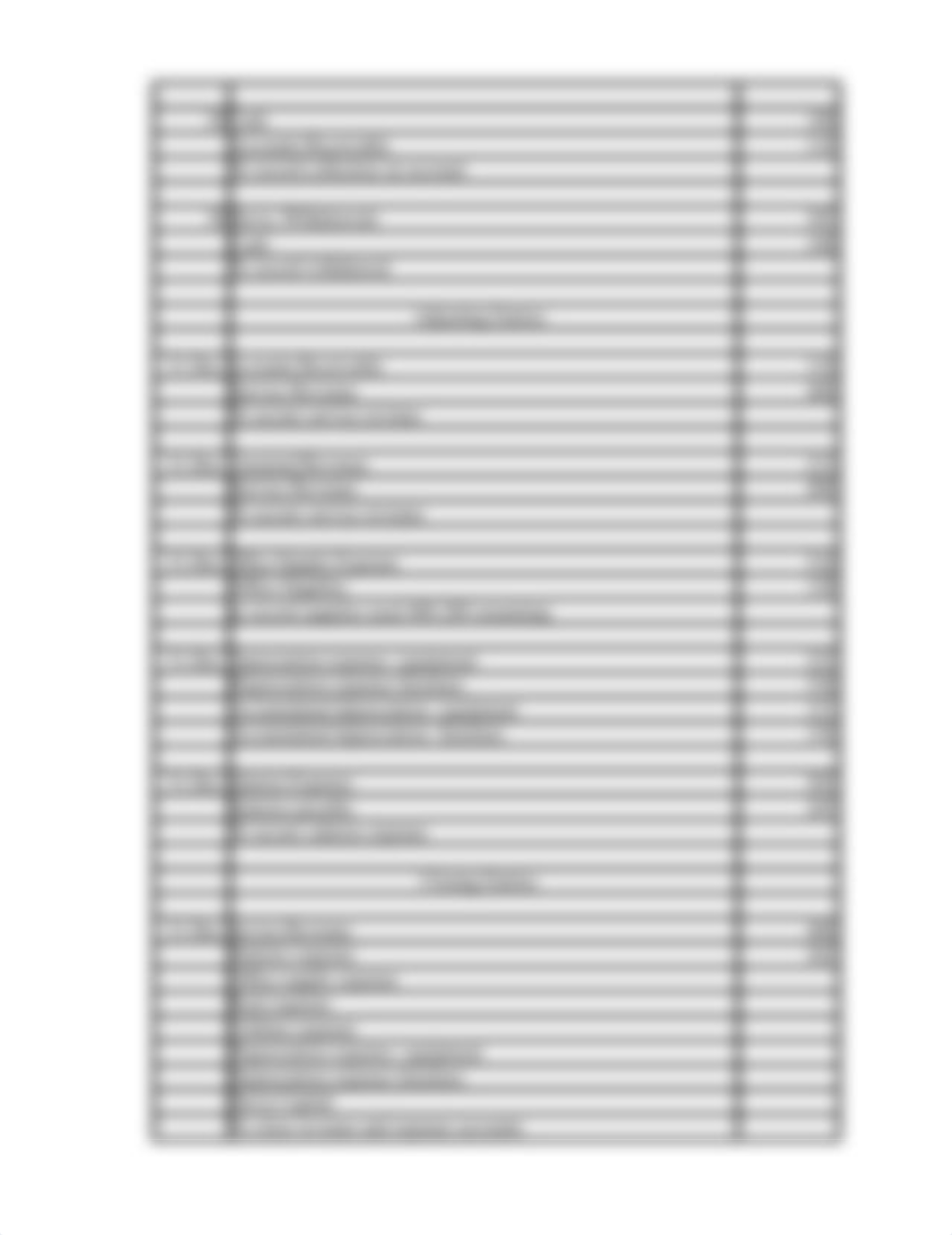 Ferris state acct201 gp phase 1.xlsx_d2m8kqr6pul_page5