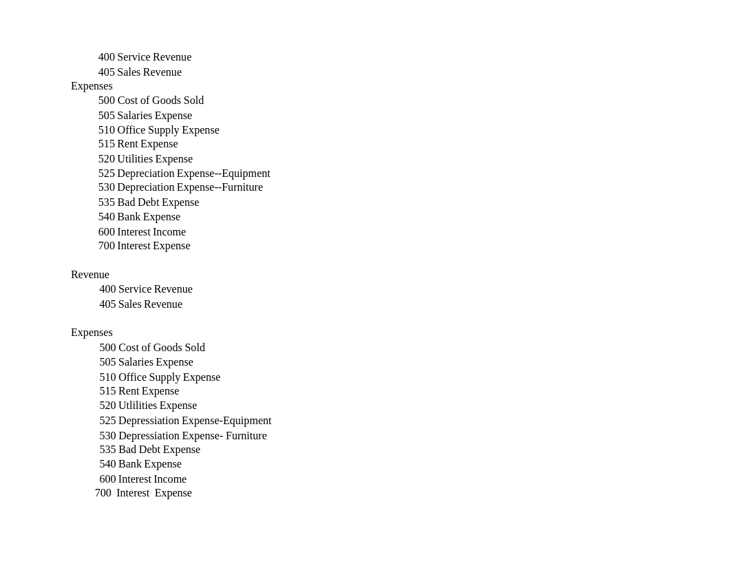 Ferris state acct201 gp phase 1.xlsx_d2m8kqr6pul_page3