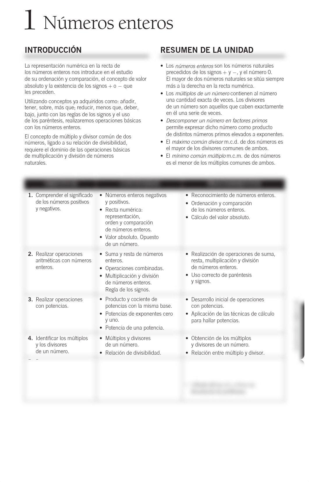 Adaptacion Curricular Matemáticas 2 ESO.pdf_d2m9k5eig7b_page1