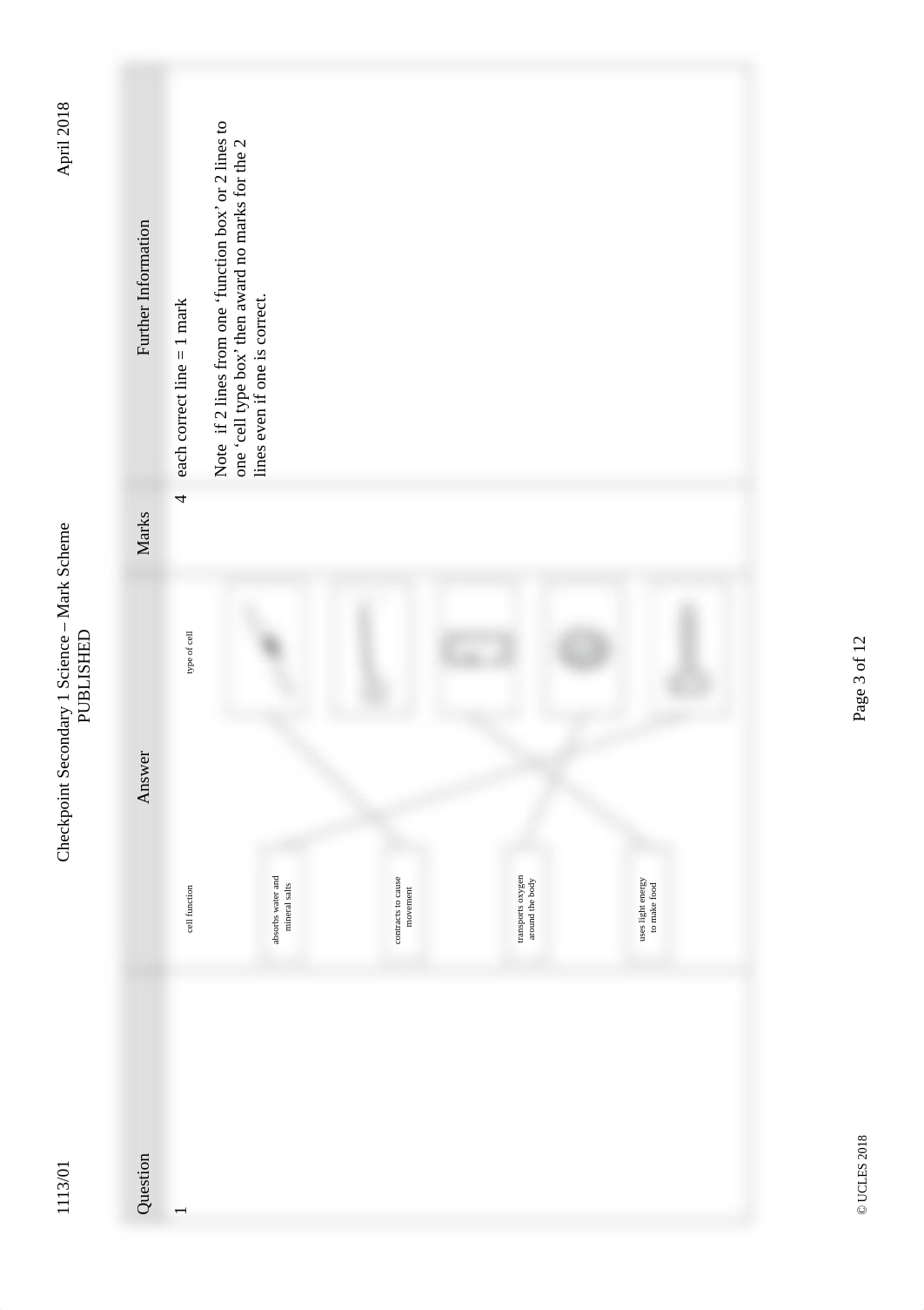 science checkpoint grade 8 (p1,p2) 2016-2018ms  (2).pdf_d2mdwdculyv_page3