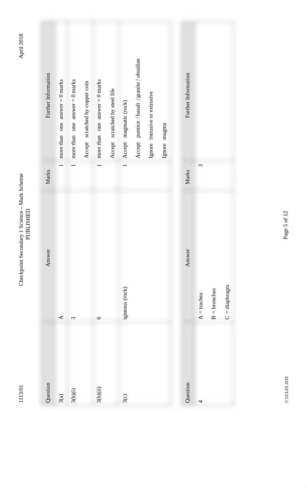 science checkpoint grade 8 (p1,p2) 2016-2018ms  (2).pdf_d2mdwdculyv_page5