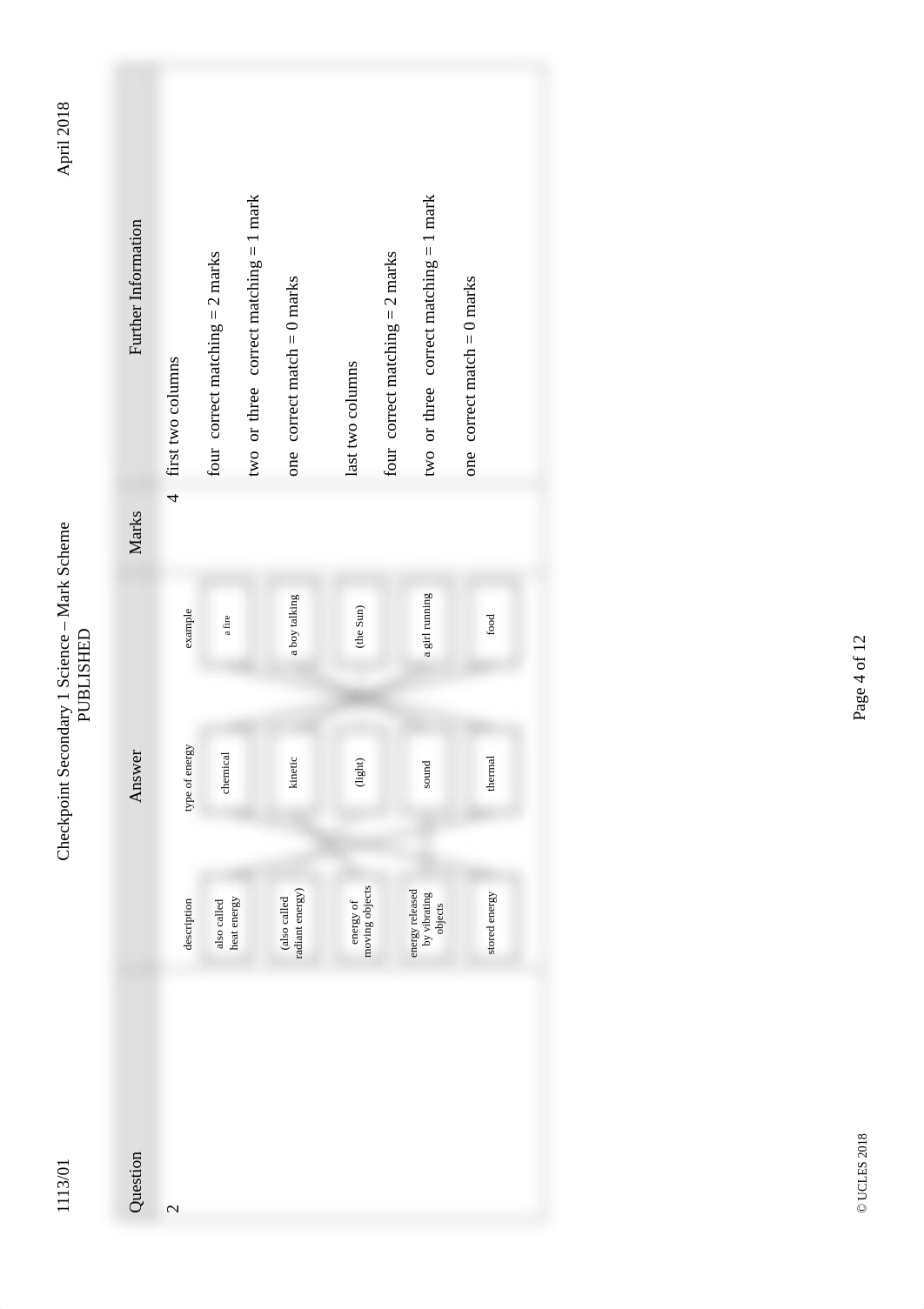 science checkpoint grade 8 (p1,p2) 2016-2018ms  (2).pdf_d2mdwdculyv_page4