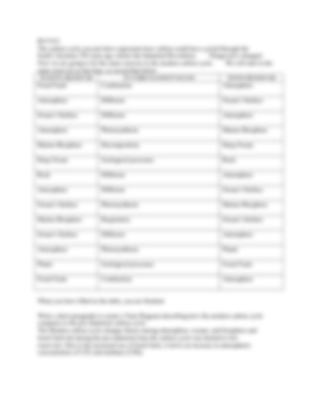 Carbon Cycle Game Bio.doc_d2mgj5yanzy_page2