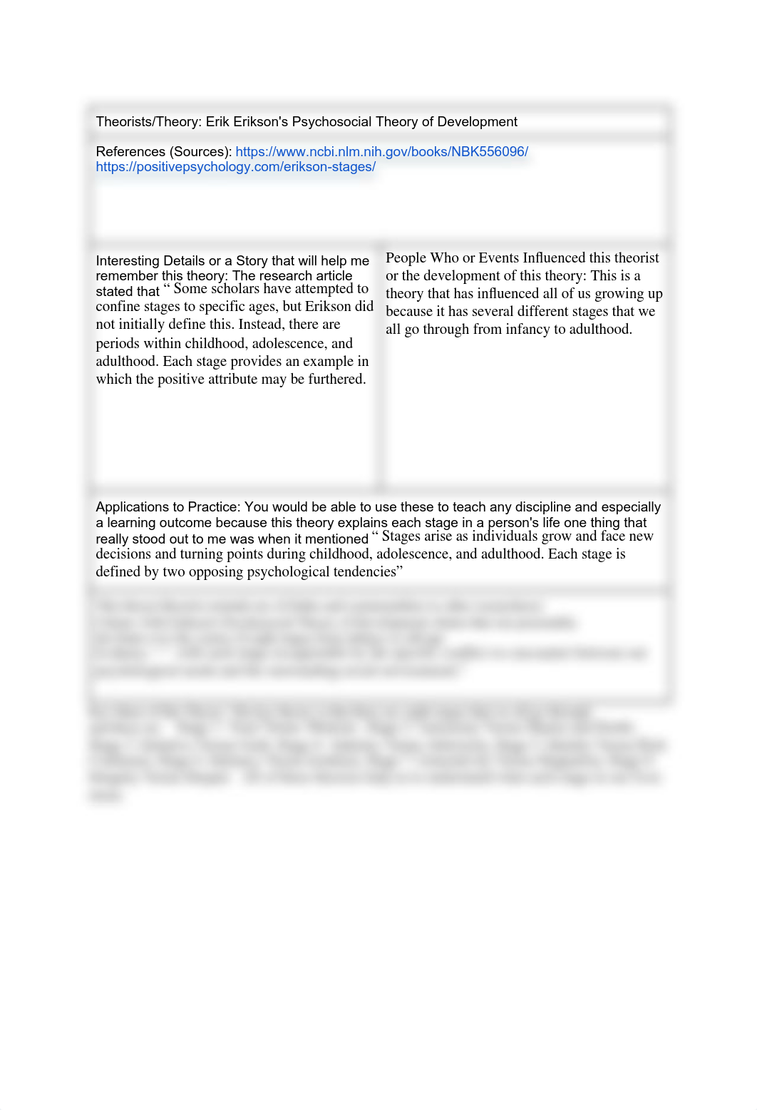 Erik Erikson's Psychosocial Theory of Development.pdf_d2mivtkv94p_page1