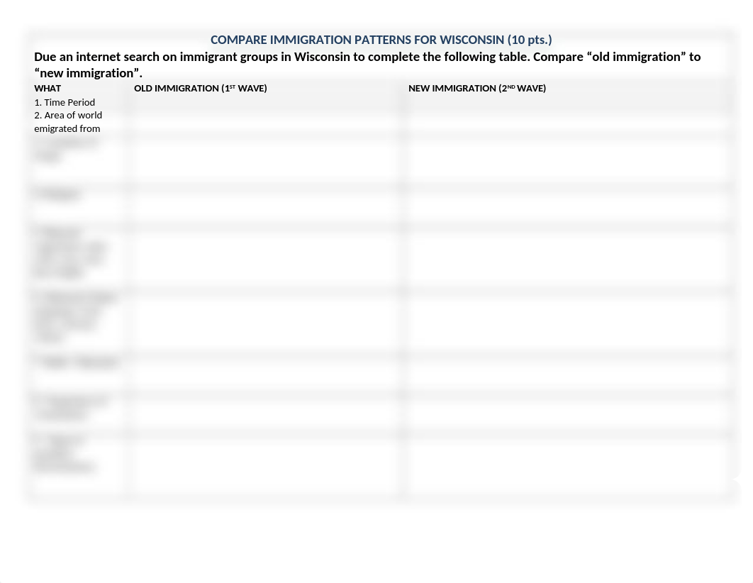 Immigration Patterns in Wisconsin.docx_d2mjpz07sgp_page1