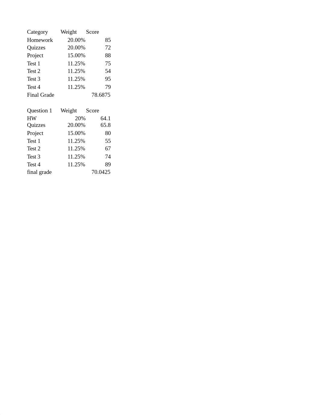 Excel Project - base file-2.xlsx_d2mmbzj39mf_page1