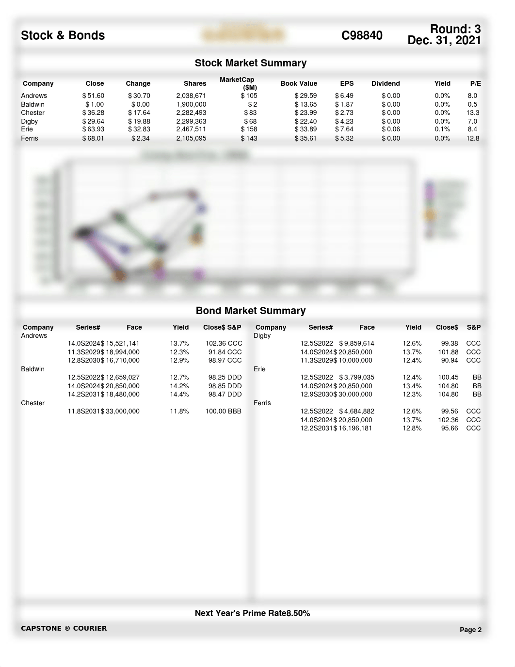 Round-3.PDF_d2mplxj5qgh_page2