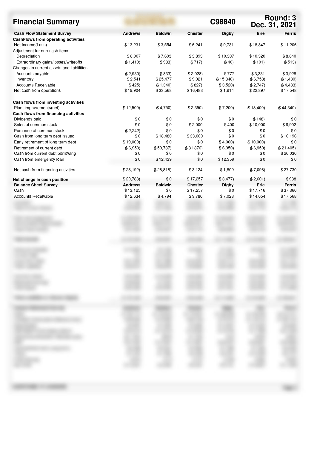 Round-3.PDF_d2mplxj5qgh_page3