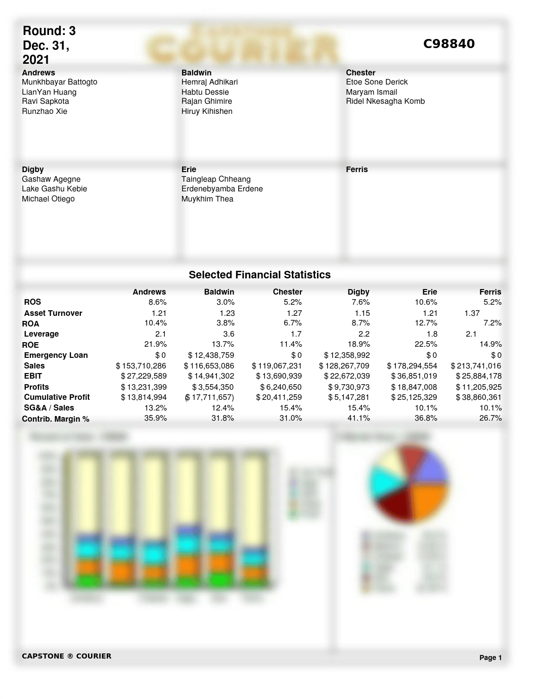 Round-3.PDF_d2mplxj5qgh_page1