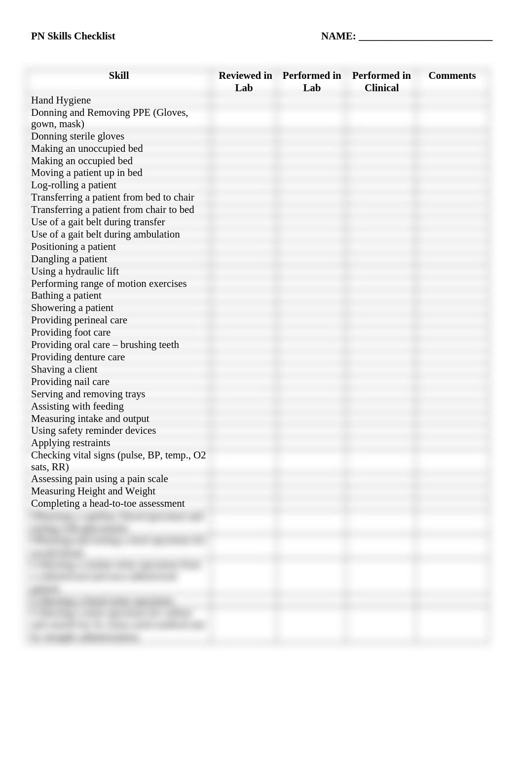 PN Skills Checklist (1).docx_d2mpn35hiq2_page1