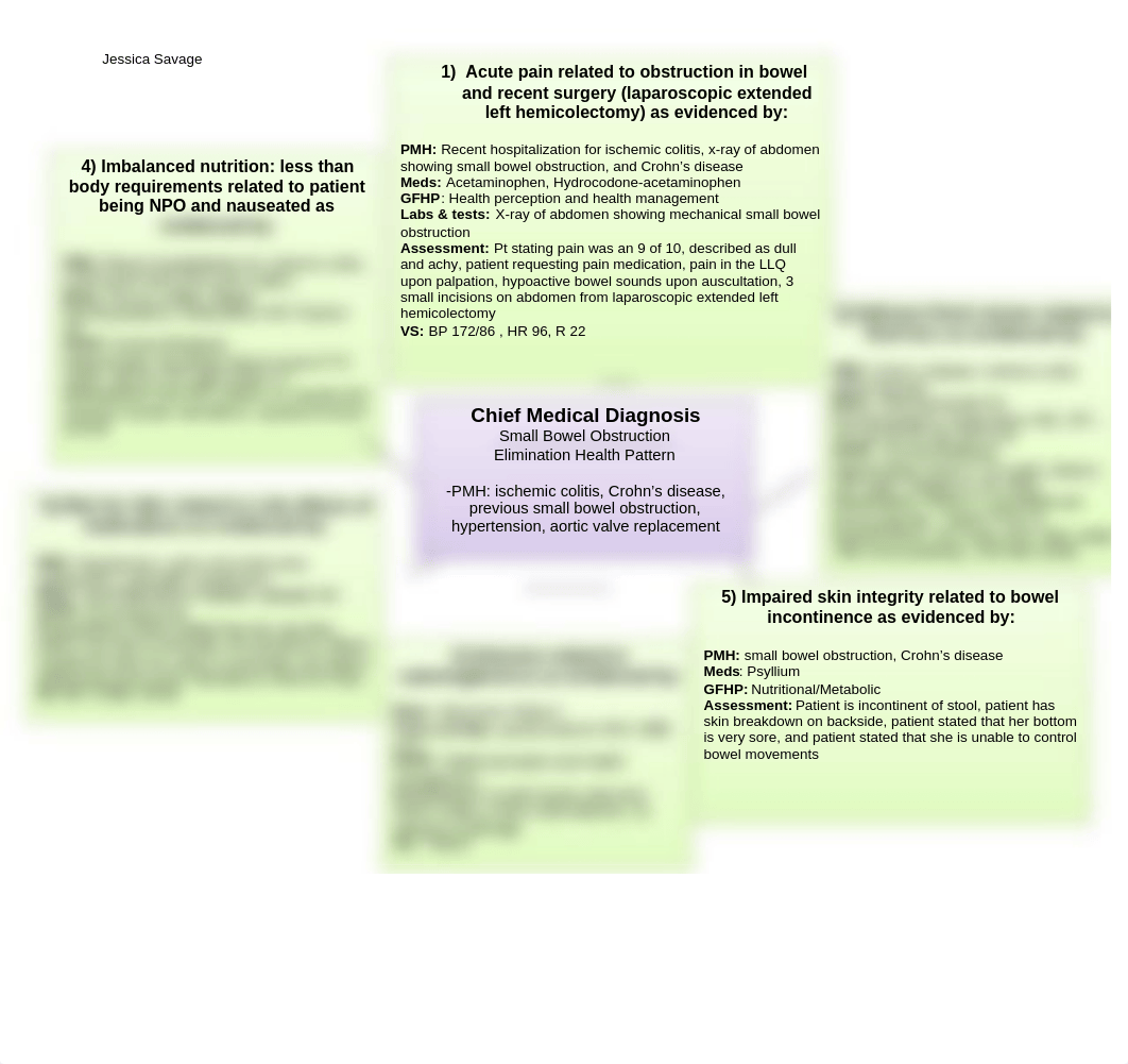 concept map MS*_d2mqc6y1m3v_page1