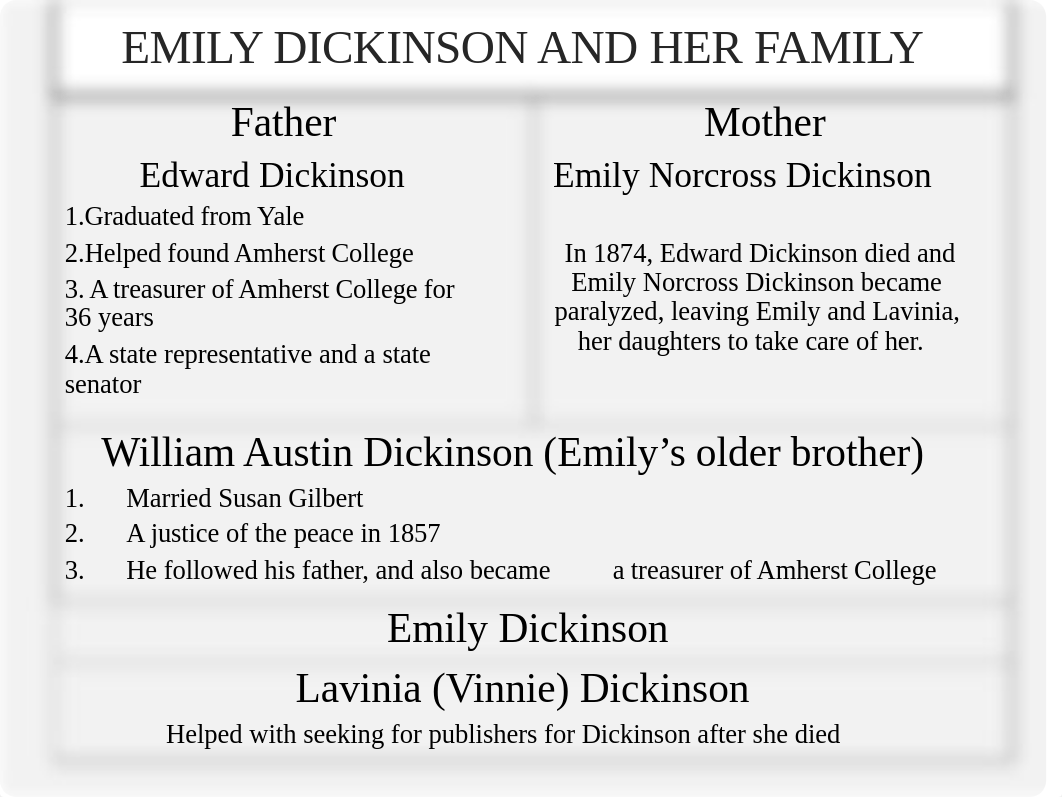 Dickinson PPT.ppt_d2mxzg3h5zg_page4