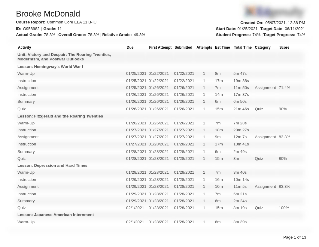 CourseReport_05_07_2021_McDonaldBrooke_CommonCoreELA11B-IC.pdf_d2mypgbblb0_page1