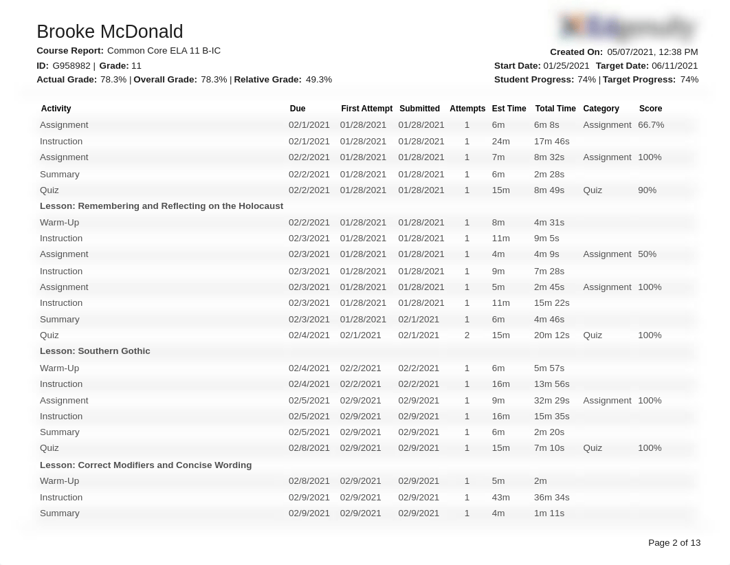 CourseReport_05_07_2021_McDonaldBrooke_CommonCoreELA11B-IC.pdf_d2mypgbblb0_page2