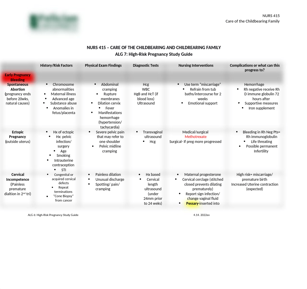 Active Learning Guide - Module 7.docx_d2mz3fr29nf_page1