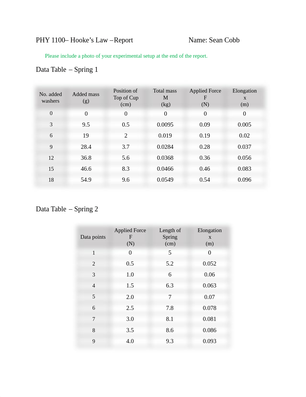 7 - Hookes Law - HOL - Cobb.pdf_d2mz6nbf6y4_page1