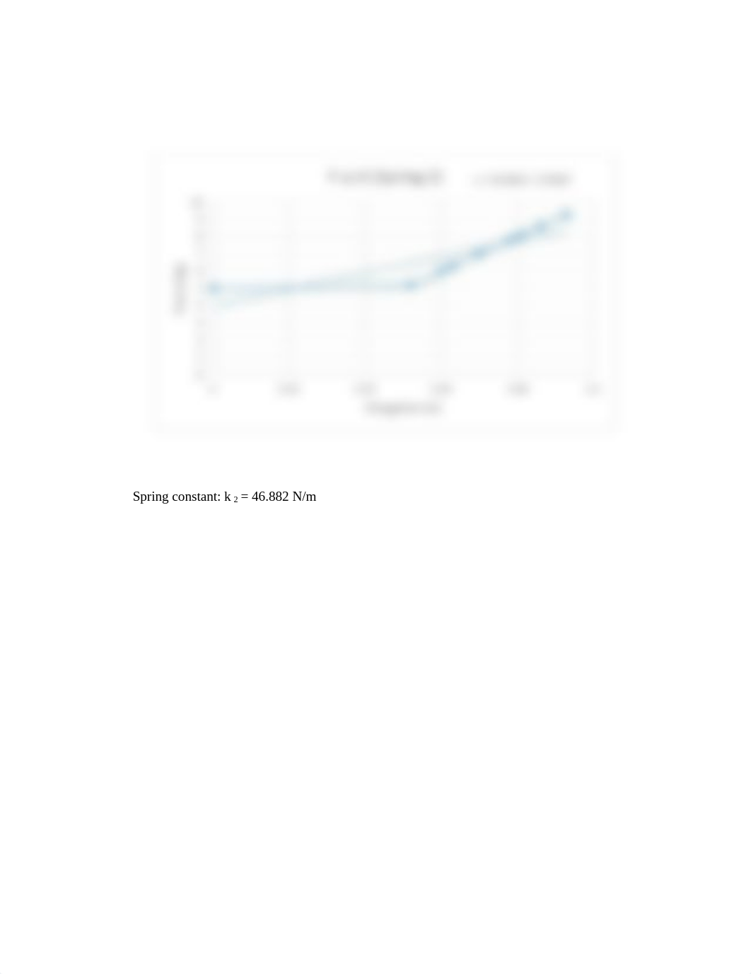 7 - Hookes Law - HOL - Cobb.pdf_d2mz6nbf6y4_page3