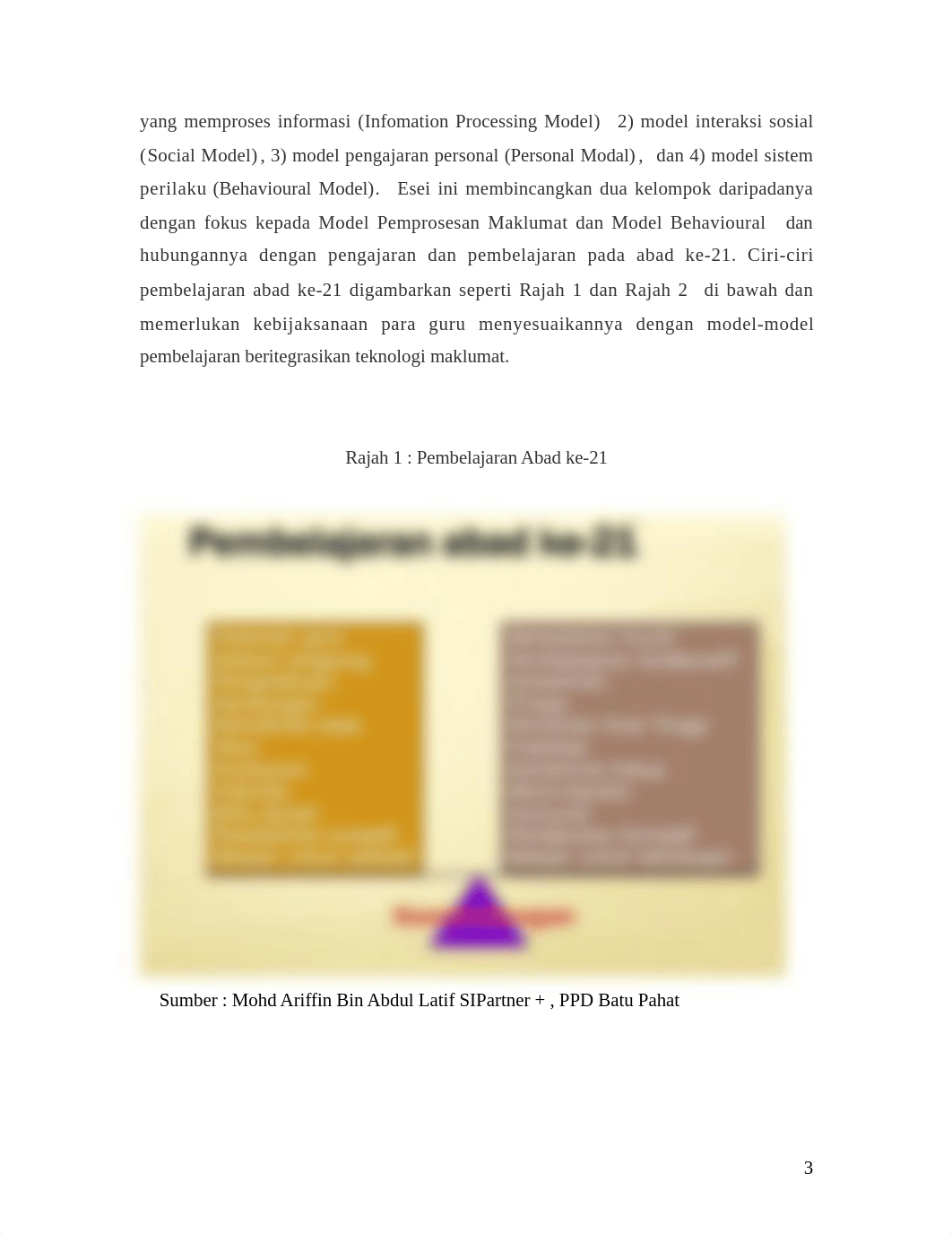MODEL_PEMPROSESAN_MAKLUMAT_DAN_MODEL_BAH (1).doc_d2mzmtrwyn9_page3