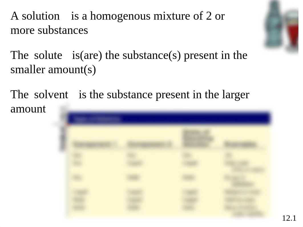 chapter_12_powerpoint_d2n22jloj8j_page2