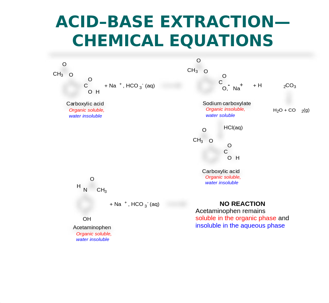 extraction (1)_d2n2cru3w3b_page5