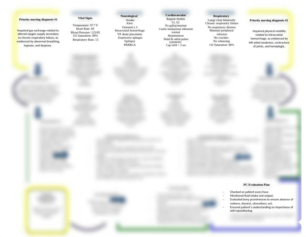 Concept map 2.docx_d2n6sb94uwt_page1