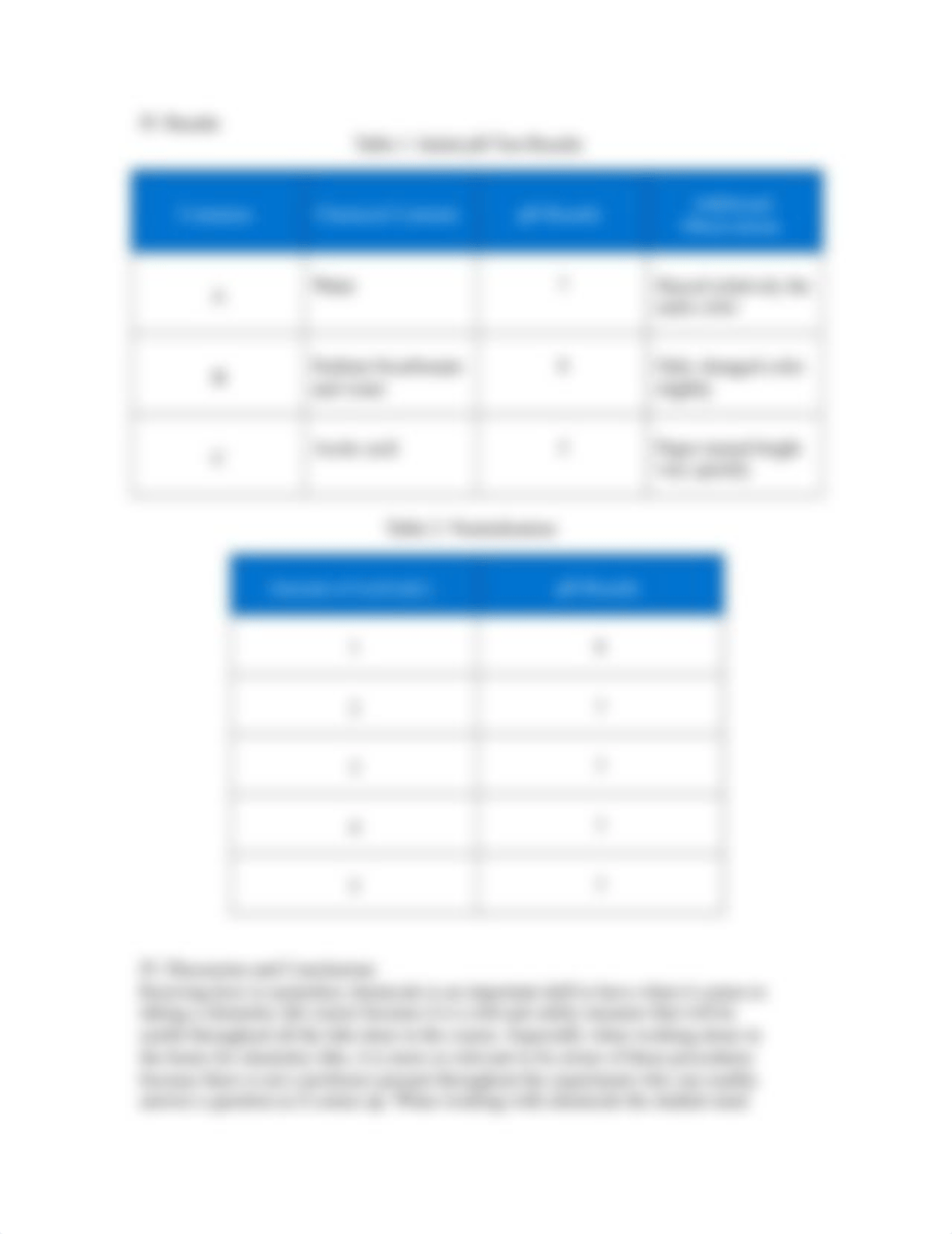 chem lab report 1.docx_d2ncy958er3_page3