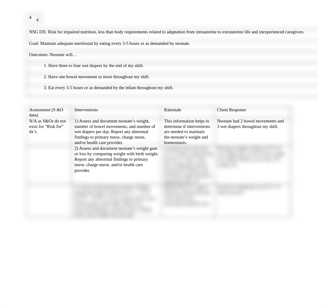 Risk for Impaired Nutrition Less Than Body Requirements_d2nd5gsmhvq_page1