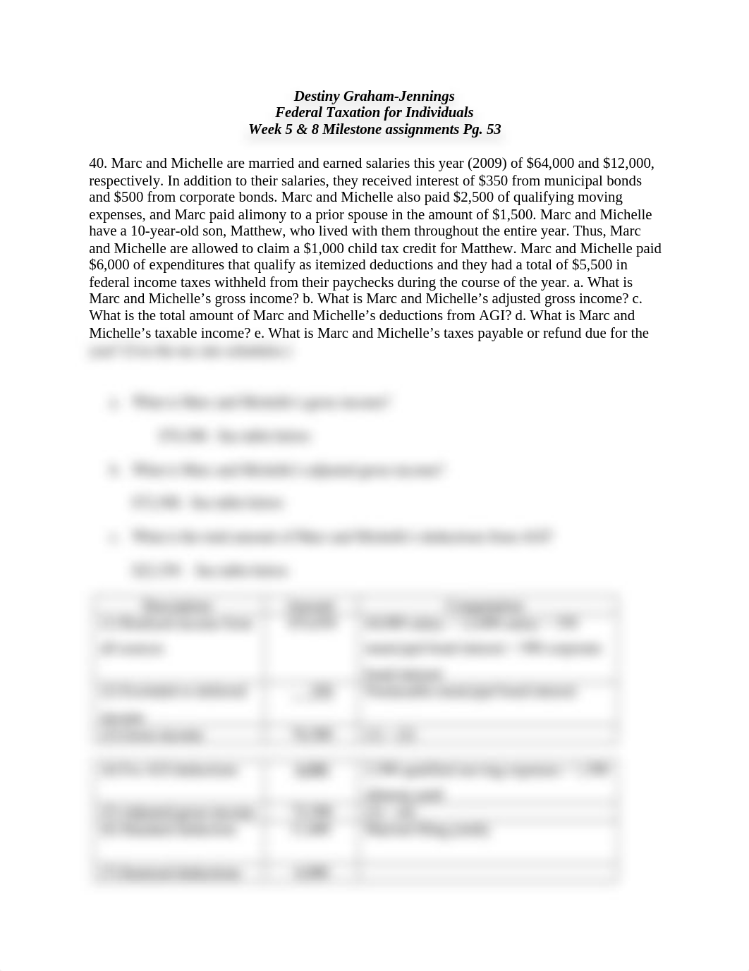 DGJFedTaxIndWk5&8Milestones (2)_d2nde36xy9v_page1