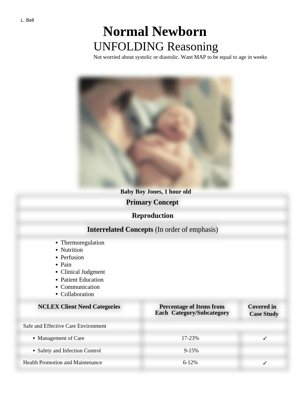 newborn case study 2:1:21.docx_d2njd41lb4d_page1