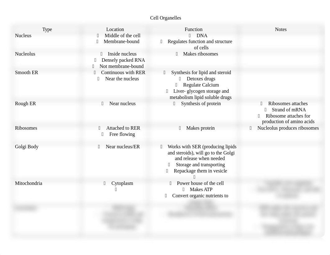 Cell Organelles.DOC_d2nk9h1l03z_page1