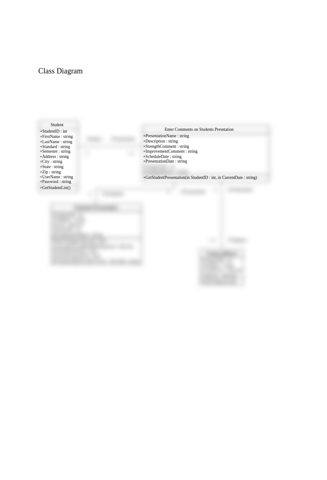 INFS 720 Final Exam_Sona Ngoh.pdf_d2nkk6p7iod_page2