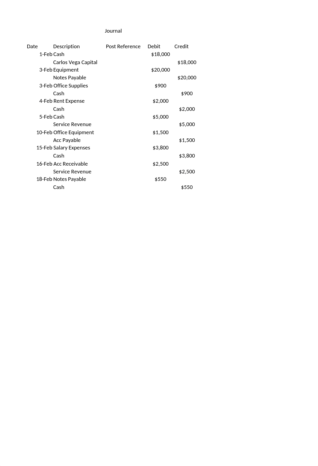 Tarea 3.1 Cuentas para el registro de transacciones.xlsx_d2nkqmqfclp_page5