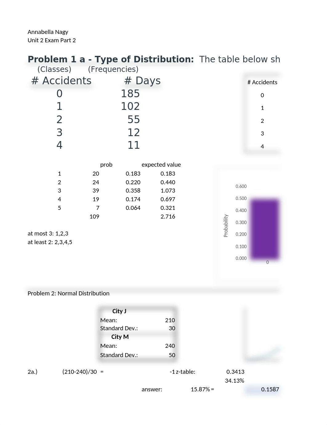 Unit 2 exam part 2.xlsx_d2nl8guoxyo_page1