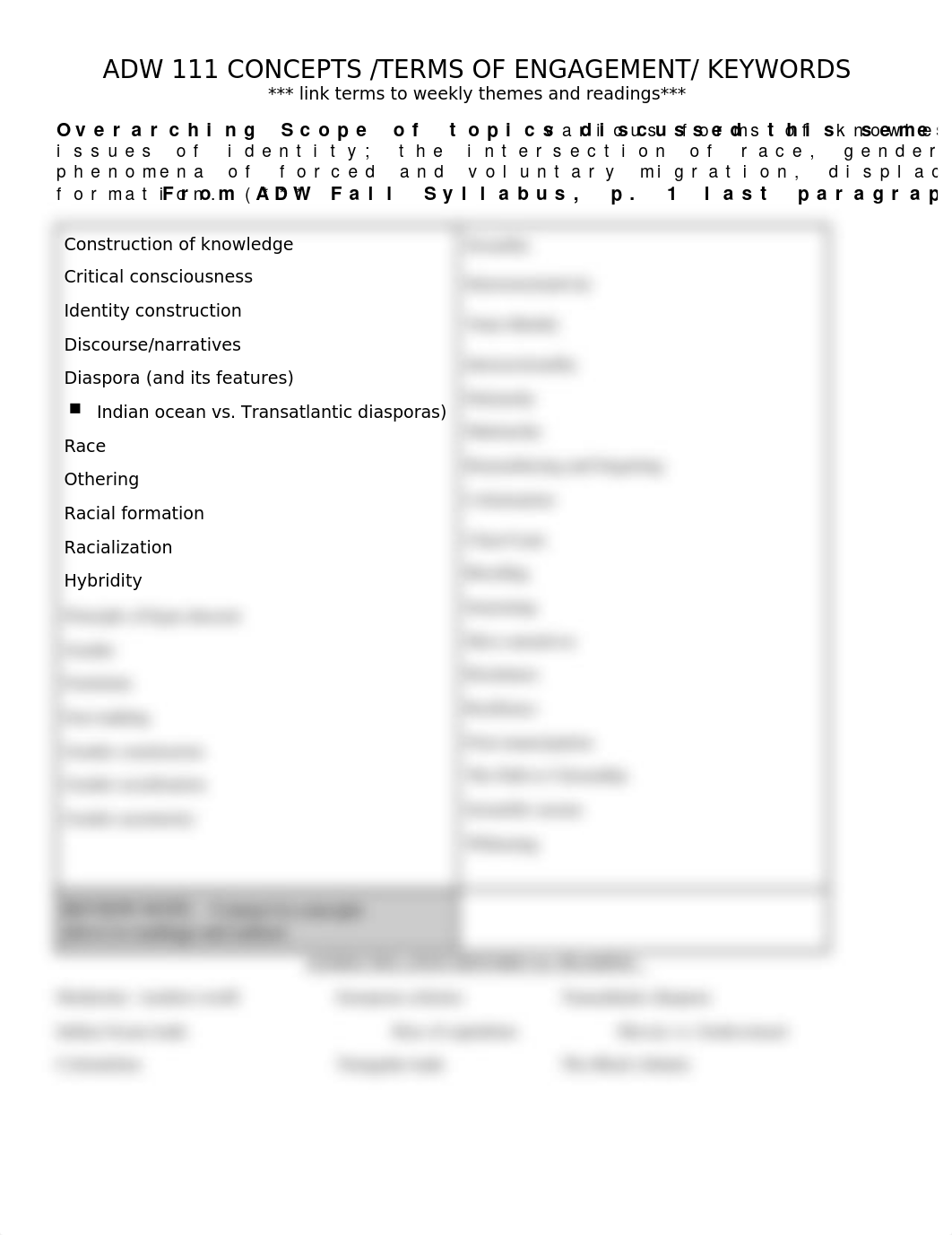 ADW 111 CONCEPTS  TERMS OF ENGAGEMENT KEYWORDS .doc_d2nlpzqdwmo_page1