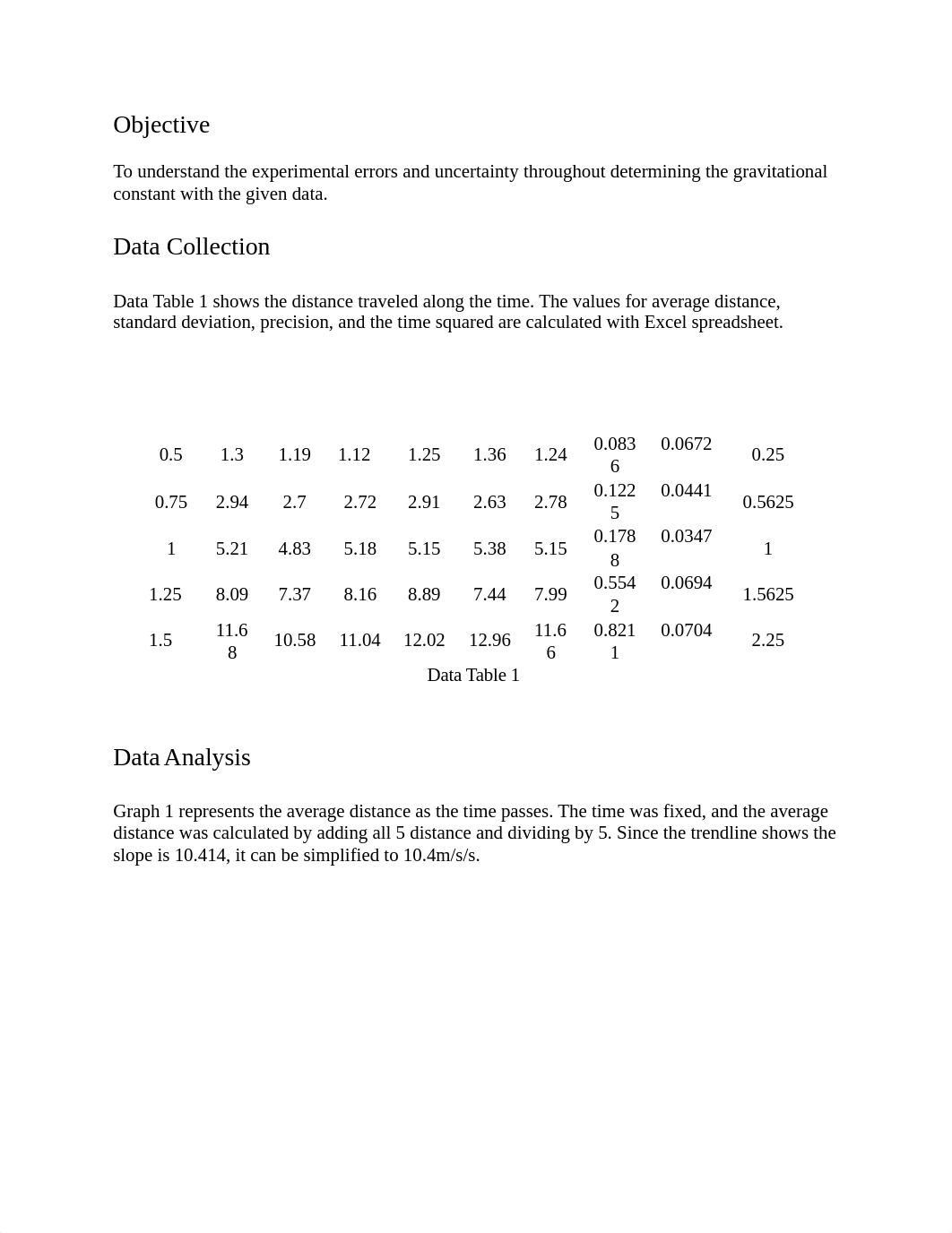 Lab 1_Hong.docx_d2nlw6lvmql_page2