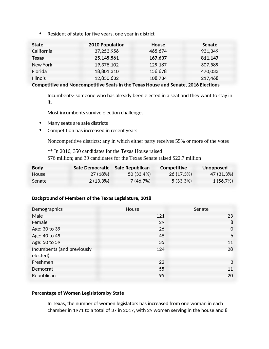 GOVT Unit 3.docx_d2npbroxzk8_page2