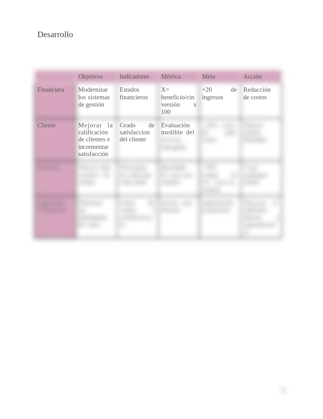 Plantilla_Generica_Trabajo_2021  (3).docx_d2nwrfskti6_page4