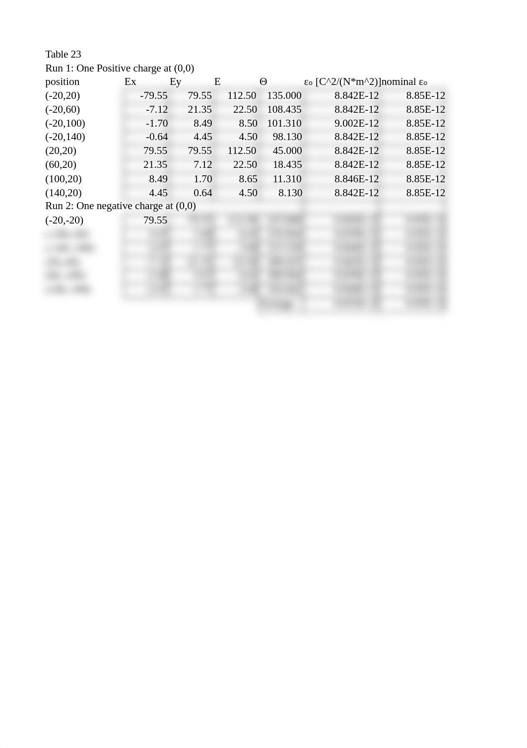 Table 23.xlsx_d2nz1nlnk5n_page1