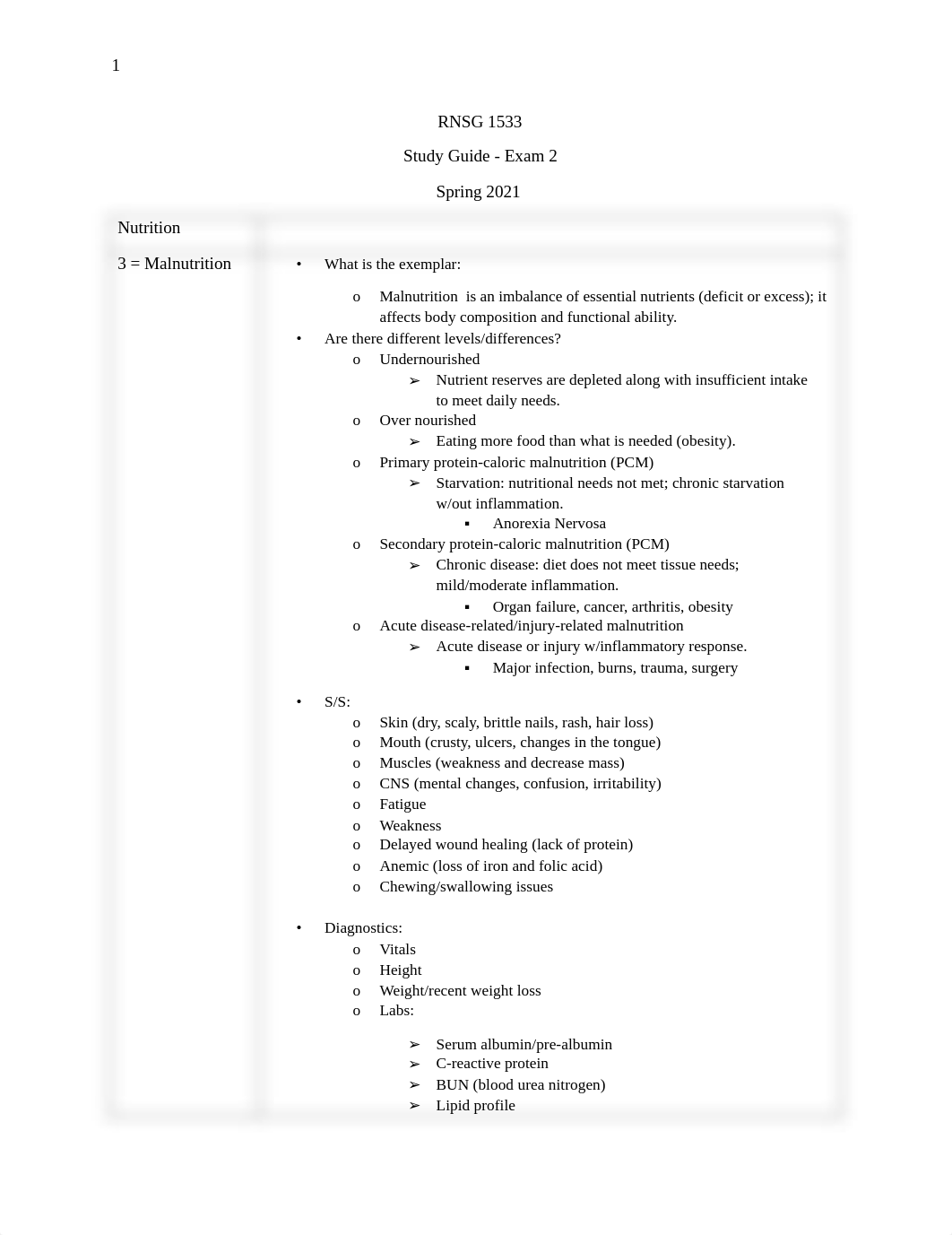 RNSG 1533 Nutrition and Metabolism study guide S21.pdf_d2o3dgm3y08_page1