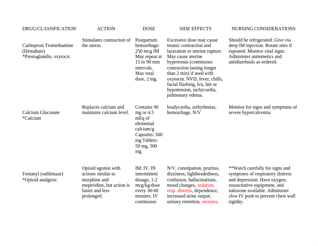 OB Medication List.docx_d2o60t6nkqk_page1