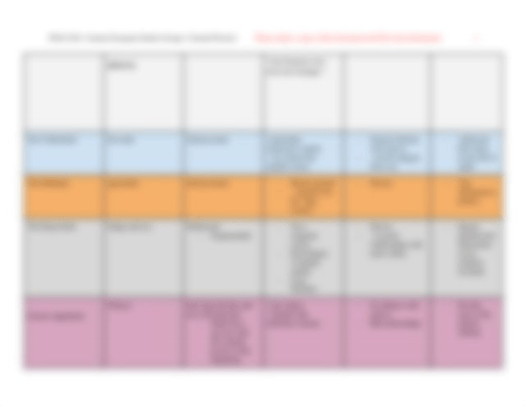 Copy of American Nations-founding-comparison table-2 assignment-pols 202.pdf_d2oa5cqa84x_page2