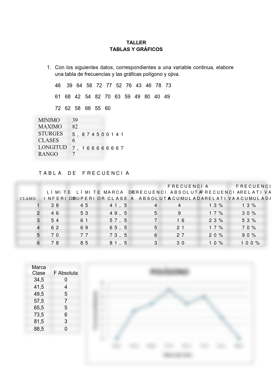 266820471-TALLER-II-Estadistica (1).pdf_d2oe257ogdf_page1